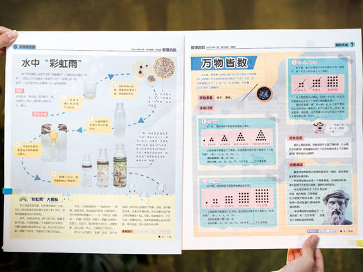 《时代学习报·数理启航》| 全年32期，专家领衔、一线名师编撰，承接新课标，多学科覆盖，边玩边学、轻松打开数理大门，再也不用逼孩子学数理 商品图13