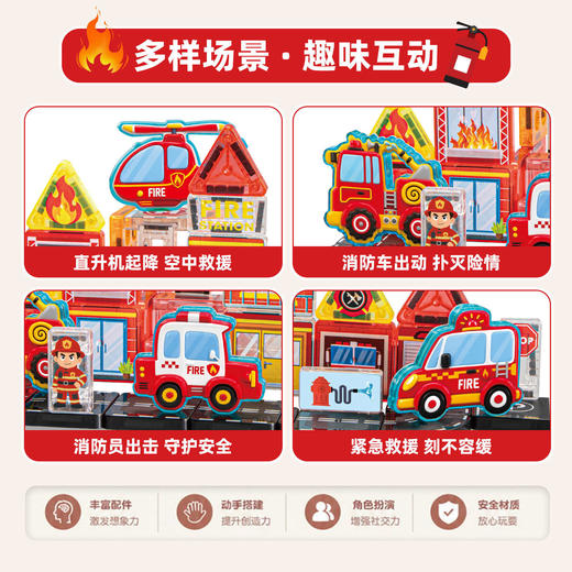 【三大主题场景 拼出城市小世界】儿童益智彩窗磁力片工程车玩具 消防警察工程任选 强磁吸附拼搭稳固 40片含车辆建筑人偶轨道 动手又动脑 商品图3