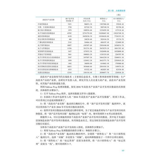 大数据导论 第3版 商品图3
