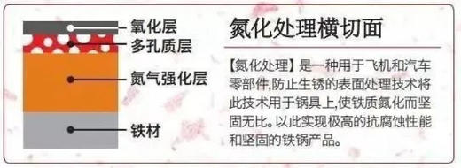 康巴赫无涂层铁锅炒锅32cm 商品图5