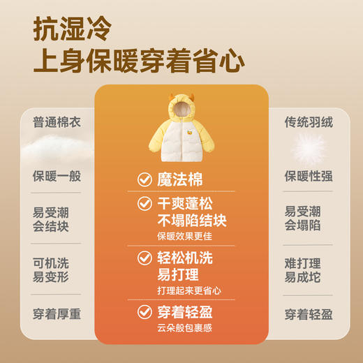 【80-130】【四级防泼水】嘟嘟家儿童棉袄秋装男童保暖外套秋装女童棉服童装D6DMA030★ 商品图3