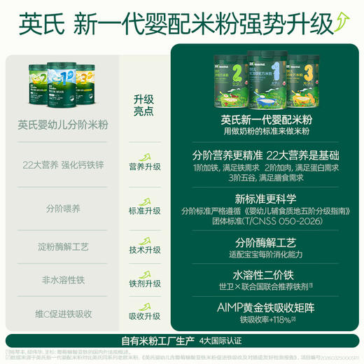 【焕新升级】英氏1234阶婴幼儿营养米粉&粥   罐装 15口味可选 6罐送滑行车 商品图1