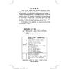 适水而生 向土而作——黄土高原旱作农业产能提升之道 商品缩略图3