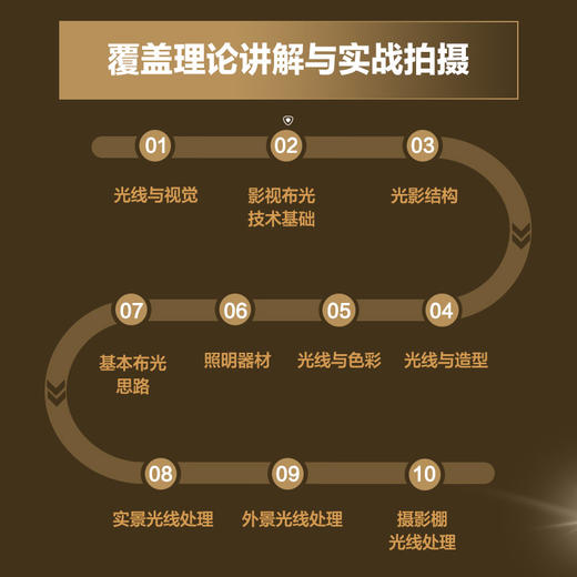 影视灯光造型 影视布光教程灯光造型设计影视灯光实战摄影摄像系列教材 商品图2