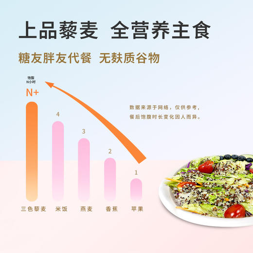 *山西特产雁门清高三色藜麦米礼盒1680g粗粮白红黑黎麦米五谷杂粮 商品图5
