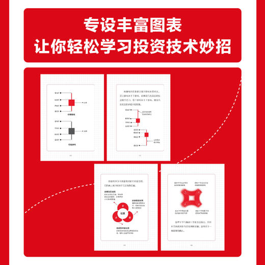 日本蜡烛图技术实战精解（口袋版）揭示股市K线奥秘股市入门实战K线技术分析 投资术金融投资理财书籍 商品图2