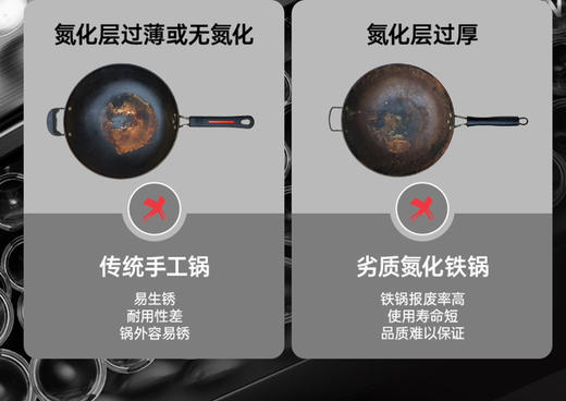 康巴赫无涂层铁锅炒锅32cm 商品图7