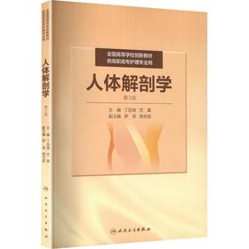 人体解剖学