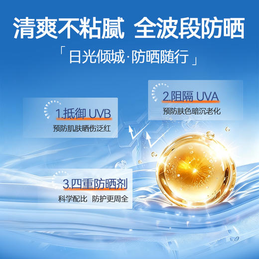 【重磅上新】光希水感倍护防晒乳SPF50+PA++++ 30g不粘腻不假白硬核防晒8小时 商品图2