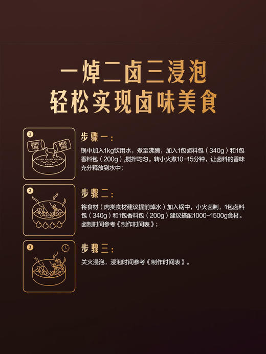 MM 山姆 周黑鸭经典卤料包 486g*2/3组 商品图4