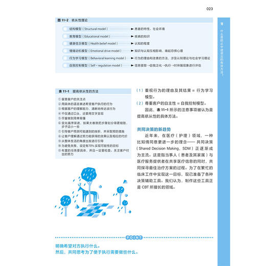 减重：认知行为疗法 第3三版 张庆忠 尹雅蕾 李征 主译 40年经验浓缩的心理减肥实操宝典 减肥只需要这一本书 辽宁科学技术出版社 商品图4