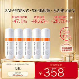 ❗️【老王推荐】光希视黄醇时光精华液玻色因六胜肽控油抗皱紧致a醇a醛