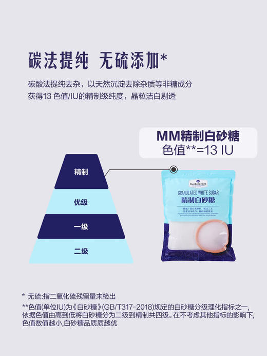 MM 山姆 Member's Mark 精制白砂糖 1.5kg 商品图3