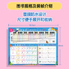 卡通乐理知识学习大挂图 实用乐理知识海报挂图大谱表五线谱键盘对照节拍音符学习贴画挂图表儿童乐理入门 商品缩略图1