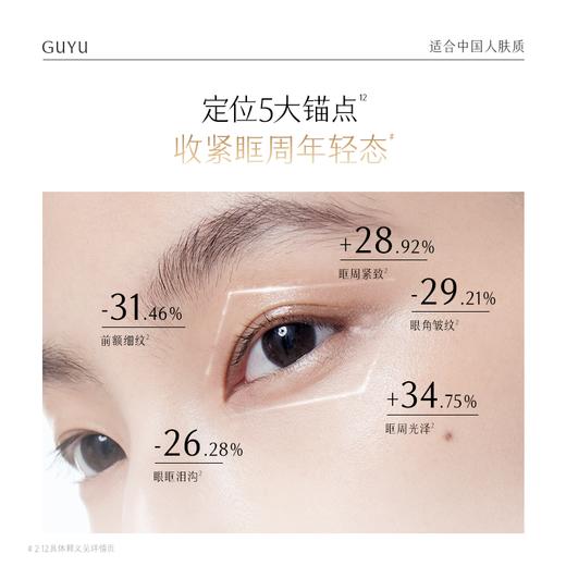 【双11三倍积分】【高能御龄】谷雨「细胞泌素精华眼霜」 肌能泌素人基眼部精华乳霜30ml 抗皱紧致淡纹 商品图2