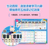卡通乐理知识学习大挂图 实用乐理知识海报挂图大谱表五线谱键盘对照节拍音符学习贴画挂图表儿童乐理入门 商品缩略图3