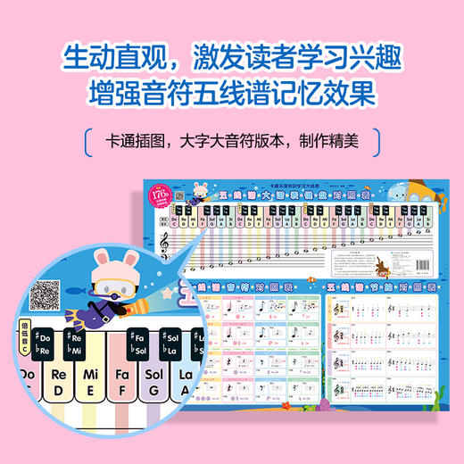 卡通乐理知识学习大挂图 实用乐理知识海报挂图大谱表五线谱键盘对照节拍音符学习贴画挂图表儿童乐理入门 商品图3
