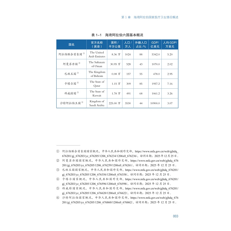 试读PDF-9787308276788(1-1)-中国与海湾阿拉伯国家医疗卫生合作:浙江经验与探索 已替换_012.jpg
