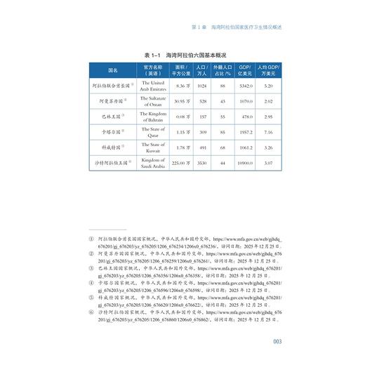 中国与海湾阿拉伯国家医疗卫生合作——浙江经验与探索/国家医学中心创建经验丛书/梁廷波 顾国煜 主编/虞朝辉 胡欣 副主编 商品图2