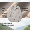 【蕉下精选】蕉下女士高弹摇粒绒打底衫（半拉链、中暖）PM00226 商品缩略图1