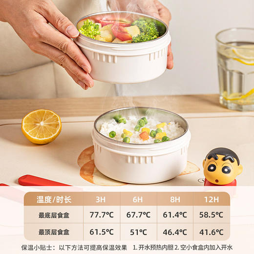 摩登主妇【&蜡笔小新】316L不锈钢保温饭盒上班族便当盒保温提桶 商品图1