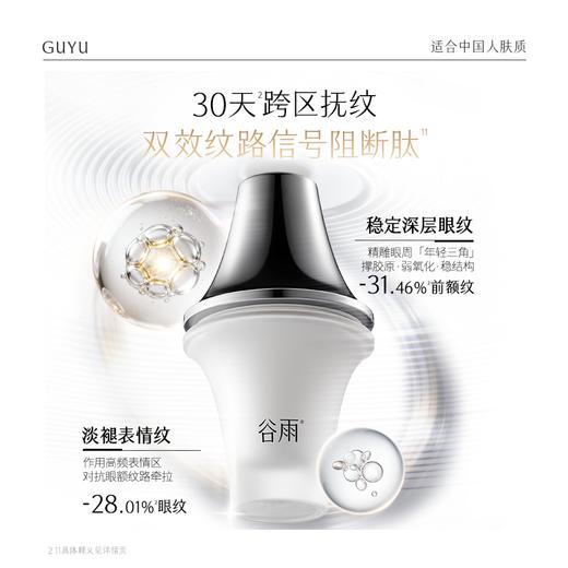 【双11三倍积分】【高能御龄】谷雨「细胞泌素精华眼霜」 肌能泌素人基眼部精华乳霜30ml 抗皱紧致淡纹 商品图4