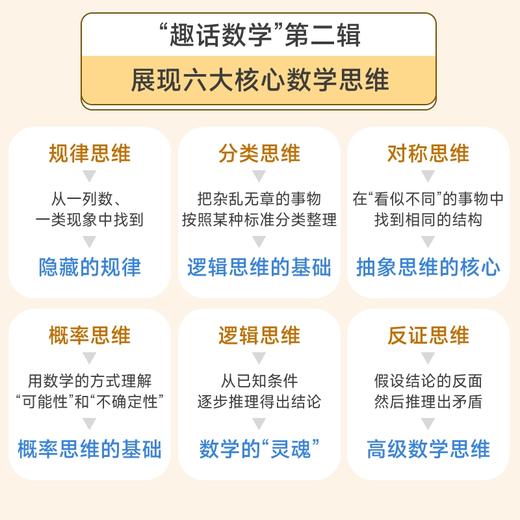 趣话数学2：80篇对话陪孩子跨越9～13岁学习关键期 商品图4