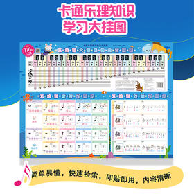 卡通乐理知识学习大挂图 实用乐理知识海报挂图大谱表五线谱键盘对照节拍音符学习贴画挂图表儿童乐理入门