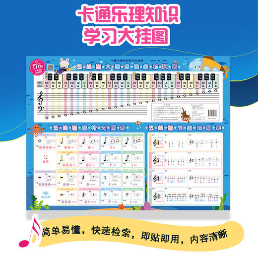 卡通乐理知识学习大挂图 实用乐理知识海报挂图大谱表五线谱键盘对照节拍音符学习贴画挂图表儿童乐理入门 商品图0