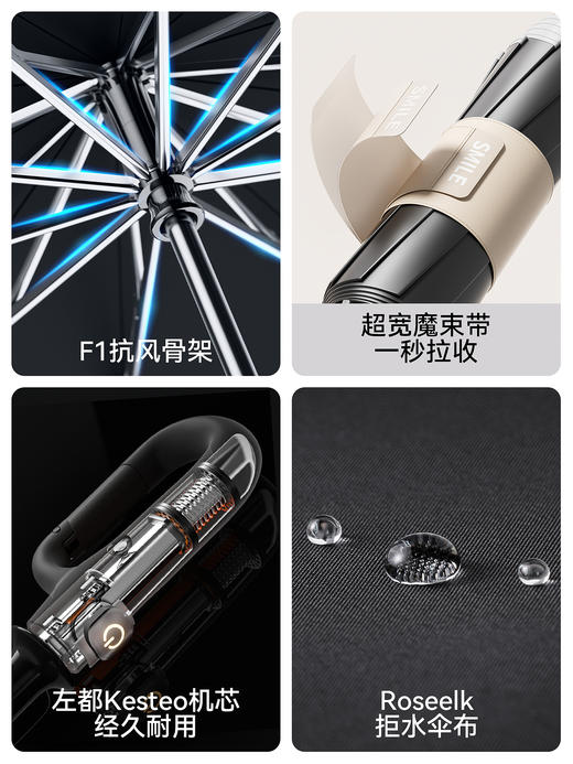 左都环扣手柄反向伞 | houstin疏水涂层，反向不湿身，超大抗风暴，免叠秒收高颜值 商品图5