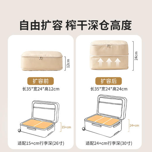 摩登主妇旅行收纳袋可压缩衣物收纳包行李便捷出行防水整理分装袋 商品图3