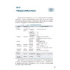 病毒学检验 第3三版 裴晓方 陈廷 主编 十五五规划教材 全国高等学校教材 供卫生检验与检疫专业用 9787117402095 人民卫生出版社 商品缩略图4