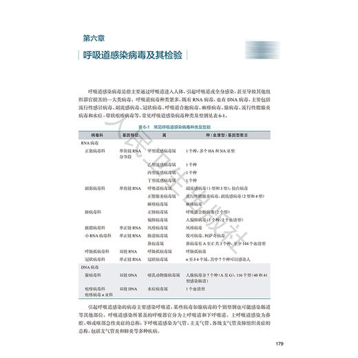 病毒学检验 第3三版 裴晓方 陈廷 主编 十五五规划教材 全国高等学校教材 供卫生检验与检疫专业用 9787117402095 人民卫生出版社 商品图4