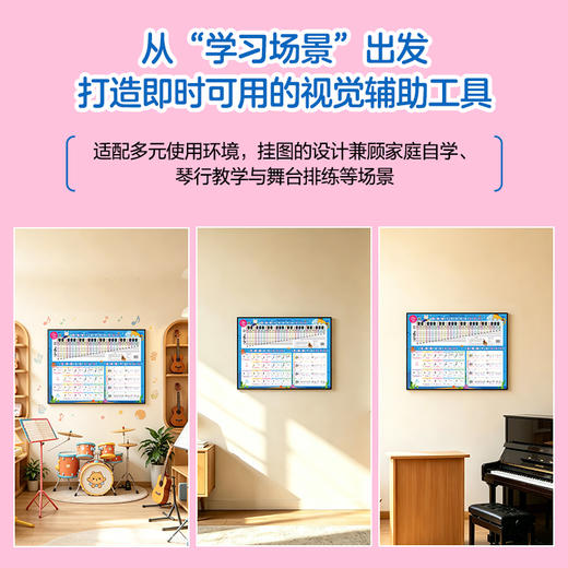 卡通乐理知识学习大挂图 实用乐理知识海报挂图大谱表五线谱键盘对照节拍音符学习贴画挂图表儿童乐理入门 商品图4
