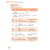 新HSK教程3 学练手册 商品缩略图3
