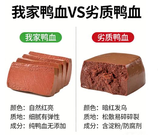 【YMHR】整箱鸭血 商品图2