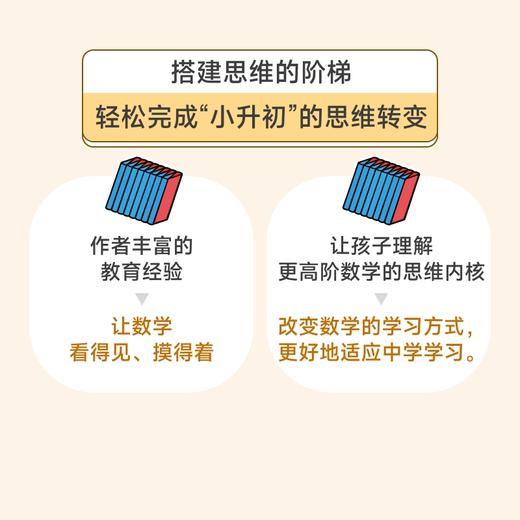 趣话数学2：80篇对话陪孩子跨越9～13岁学习关键期 商品图3