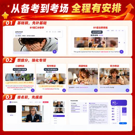 【新东方-剑桥PET全规格】剑桥PET备考大全套-自研体系+专项+特训+模考 商品图4