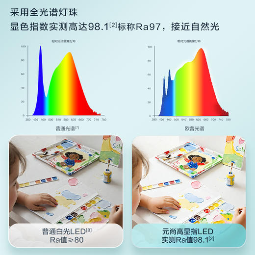 欧普AAAAA级高显色护眼灯上下出光书桌儿童学生学习宿舍读写台灯元尚 商品图2