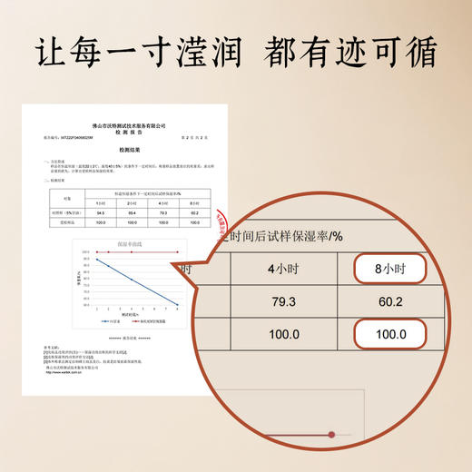 有机地球大马士革玫瑰面霜25ml 两瓶优惠 商品图1