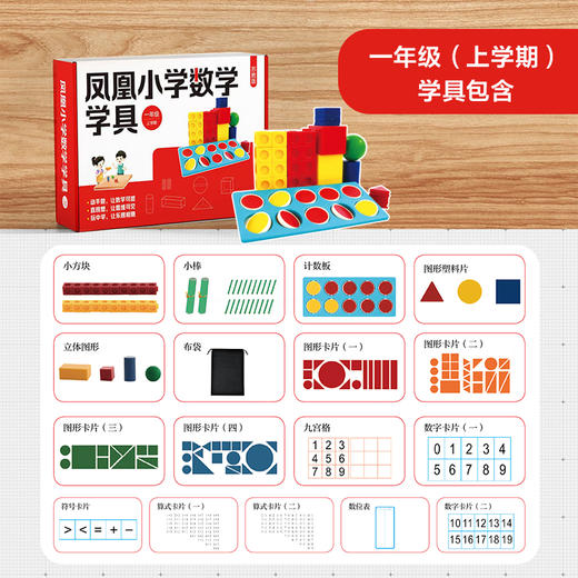 凤凰小学数学学具 123456年级上下册任选 苏教版小学数学教材配套 一二三四五六 学习用品学具盒套装 数学教具 江苏凤凰教育出版社 商品图4