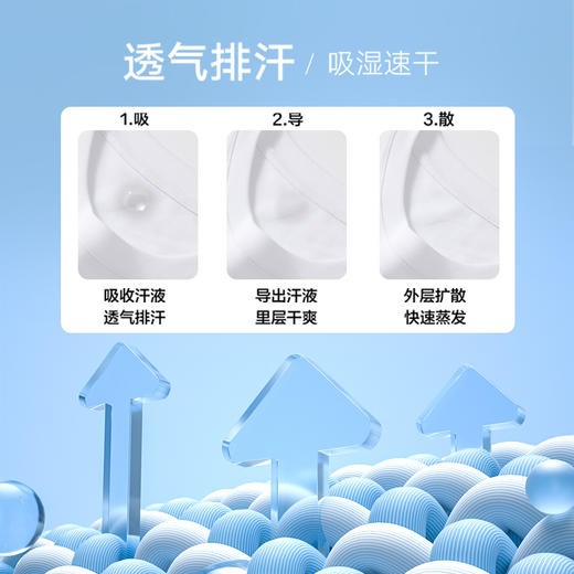 【单向导湿黑科技 暴汗瞬吸不沾身】7A抑菌原纱物理凉感防晒T恤 商品图6