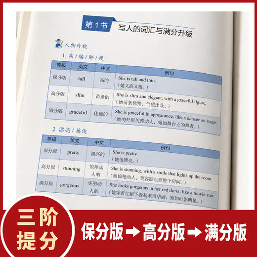AI写作黑科技：初中英语作文提分妙招 / 康文捷 韩雪 陈竞喆 商品图2