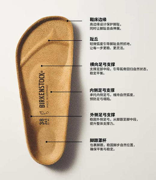 独家代工勃肯‼️𝐍𝐚𝐩𝐥𝐞𝐬乐福半拖穆勒乐福鞋080403 商品图1
