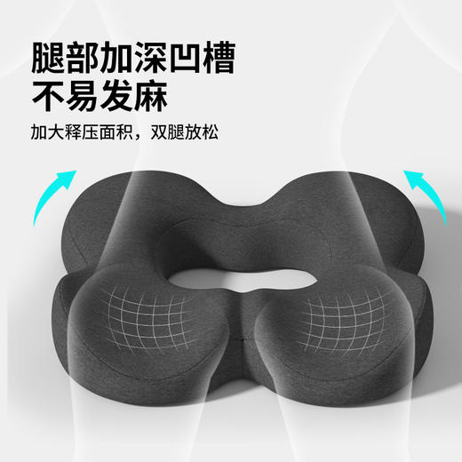 2件99元【悦恒燃坐垫 记忆棉分区减压坐垫】 分区设计，软中带支撑 商品图3