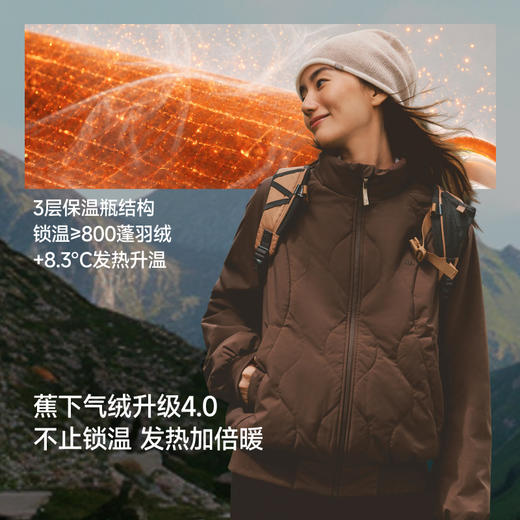 【蕉下精选】蕉下女士气绒外套（夹克款、中暖）CL02626 商品图1
