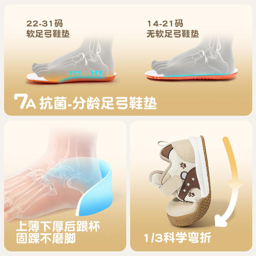 BMINI英贝米尼宝宝学步鞋2026秋季新款软底防滑休闲鞋男女童简约时尚18-27★ 商品图3