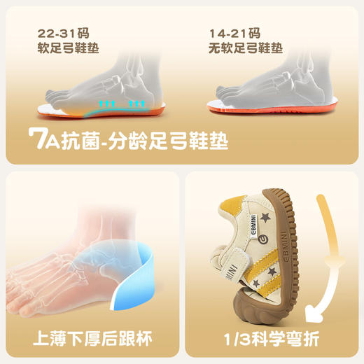 BMINI英贝米尼宝宝学步鞋2026秋季新款可爱萌宠休闲鞋防滑男女童百搭18-274★ 商品图3