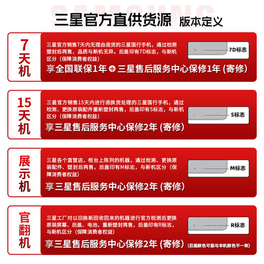 【商城专属特价清仓】Samsung/三星 Galaxy S25 Edge SM-S9370 展示机特价机 详情页有细节图 送1年延保+透明壳+晒单红包30元 商品图1