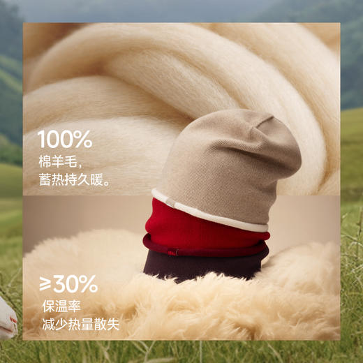 【26新品】蕉下纯羊毛保暖针织帽HW004 商品图1